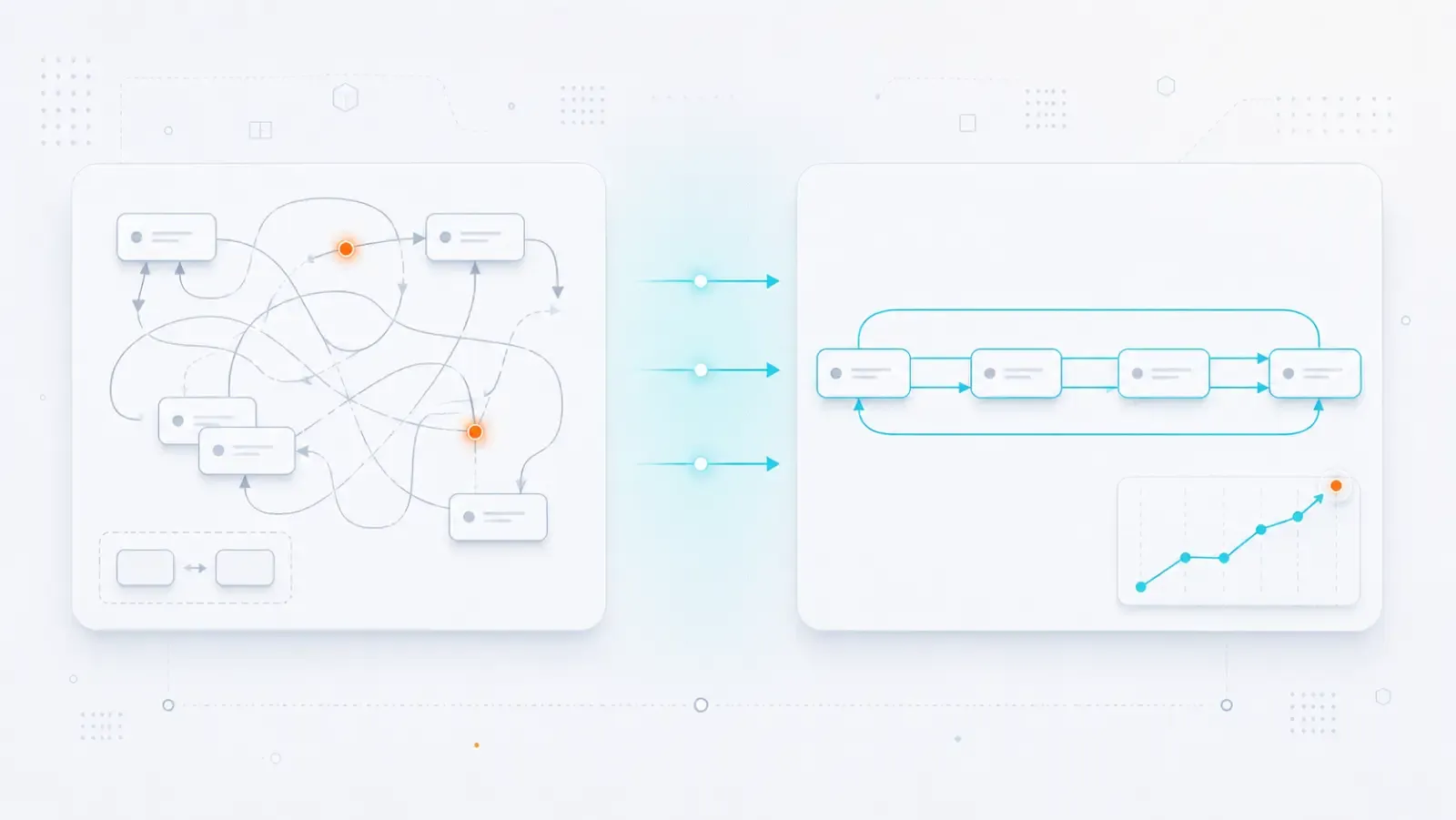 Optimización de procesos