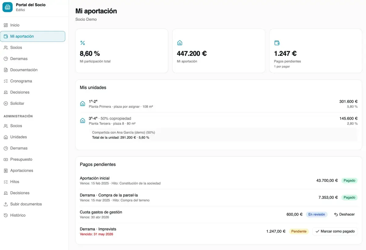 portal de socios: aportaciones